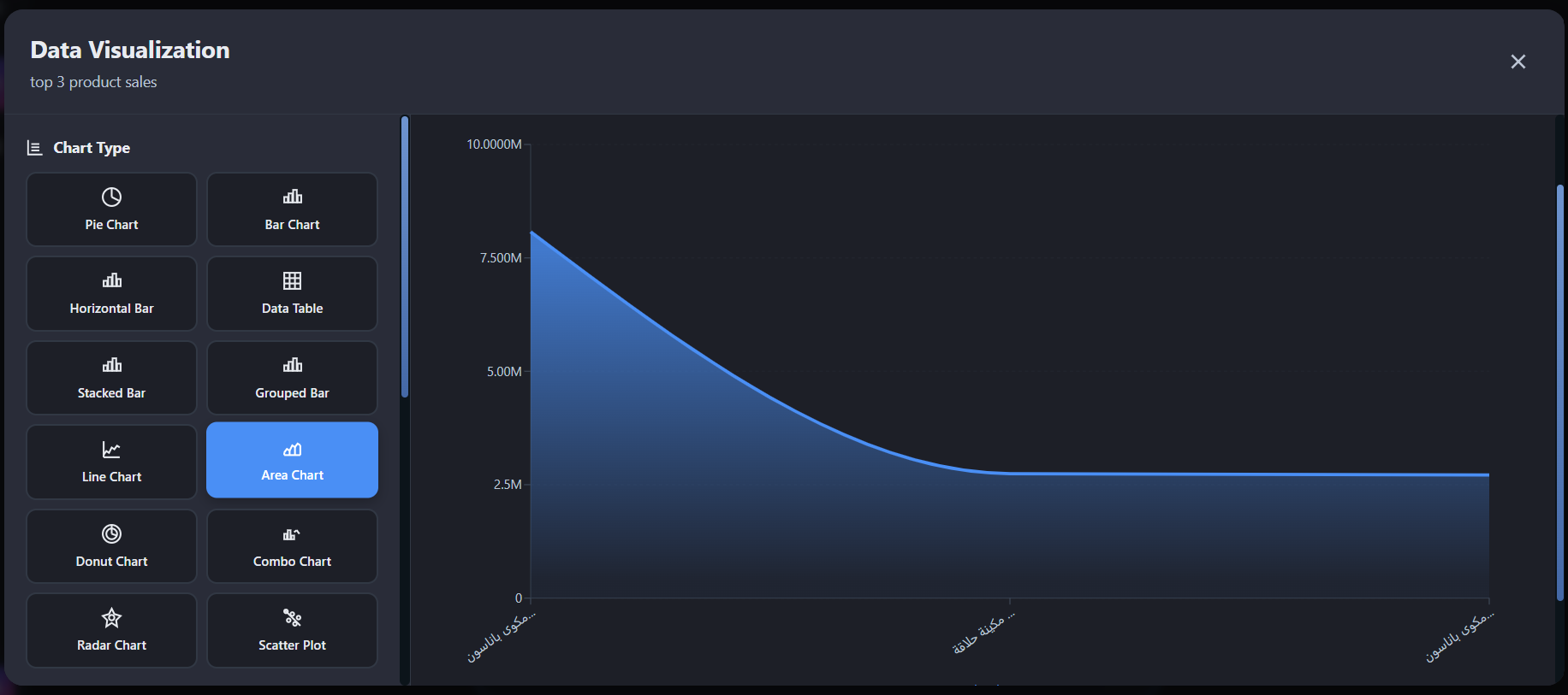 AI-Powered Natural Language to SQL gallery image
