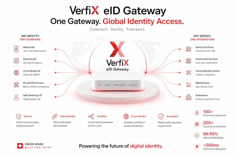 VerfiX screenshot 3