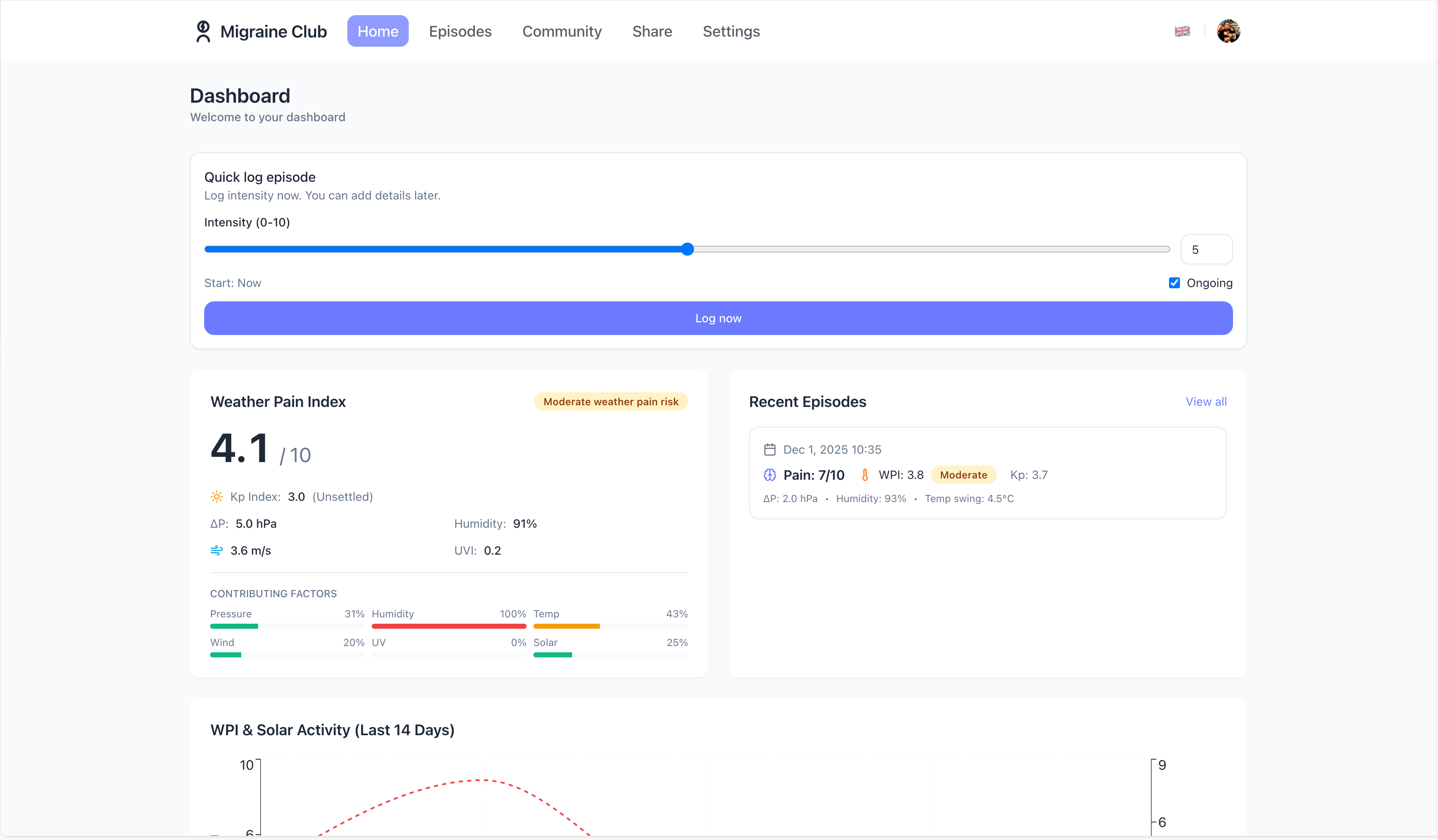 Migrennity - Screenshot 4 showing product features and functionality