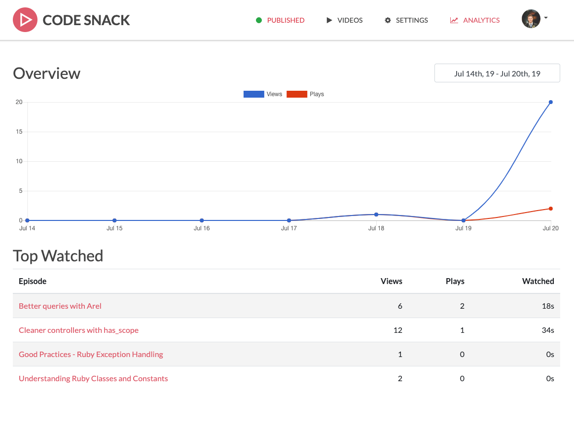 VideoSnack gallery image