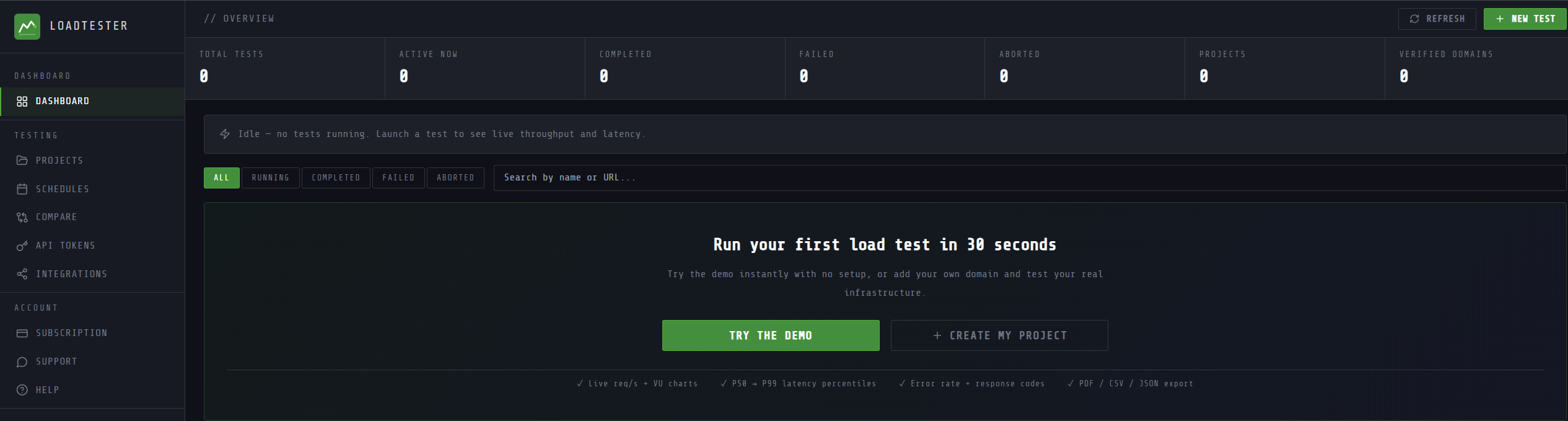 LoadTester.org gallery image
