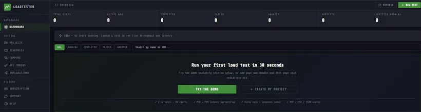 LoadTester.org gallery image