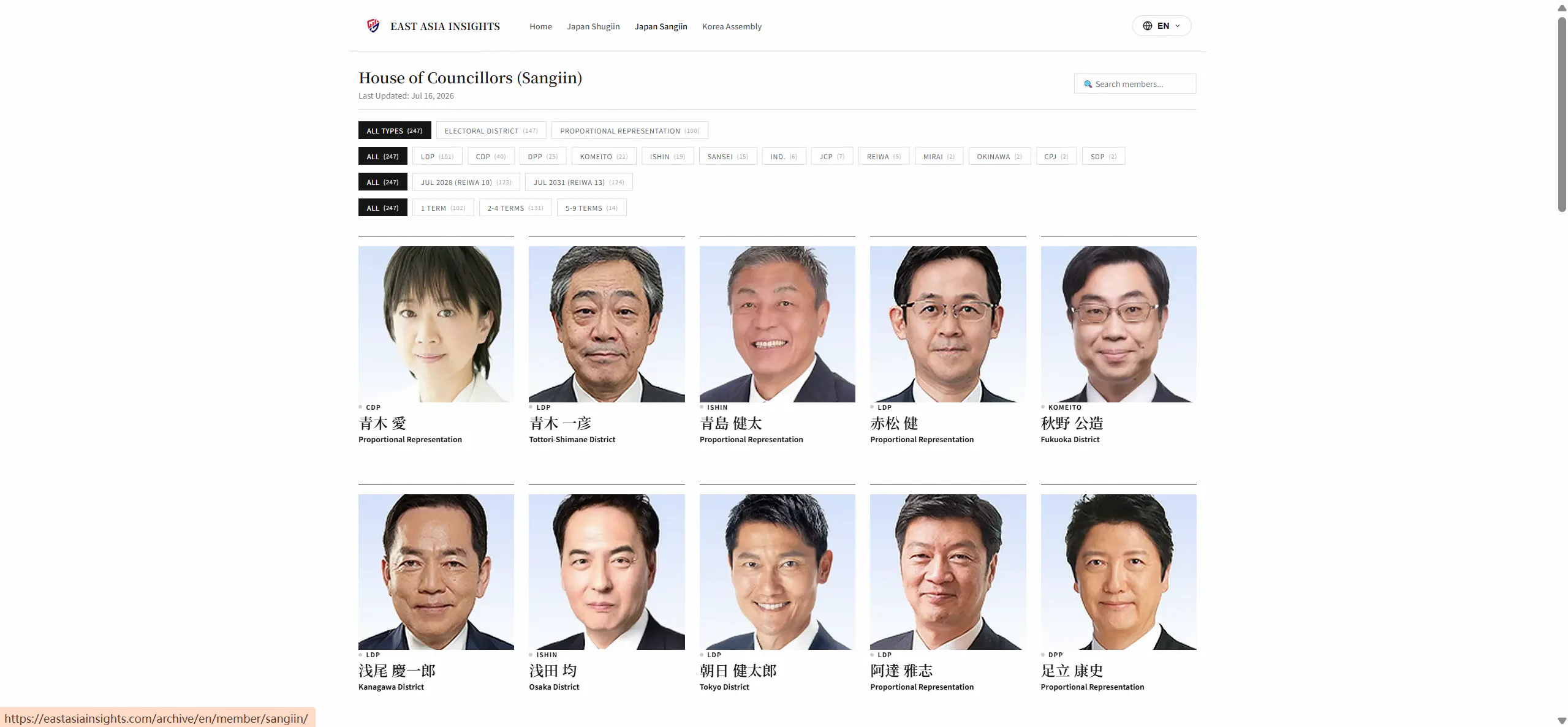 East Asia Insights gallery image