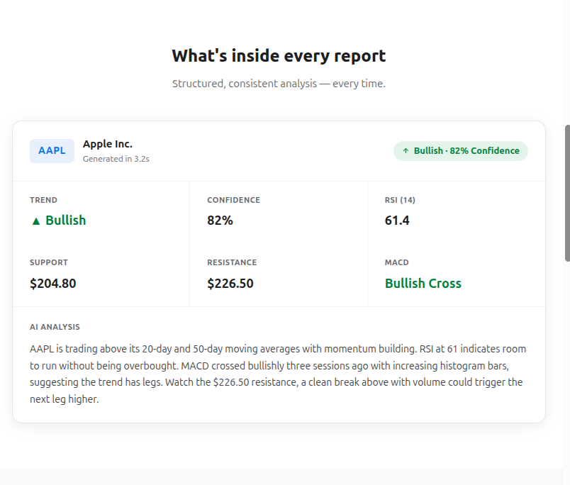 TradeCompass gallery image