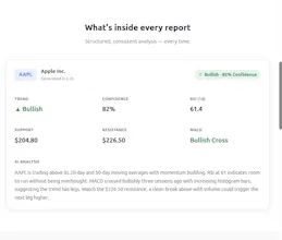 TradeCompass gallery image