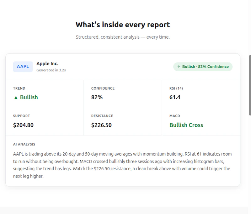 TradeCompass screenshot 2