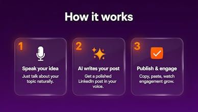 Talk2Post gallery image