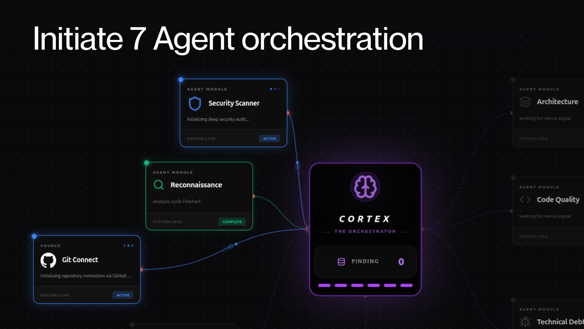 Cortex EDR gallery image