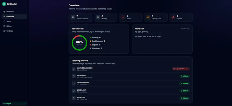 CertChecker screenshot 3