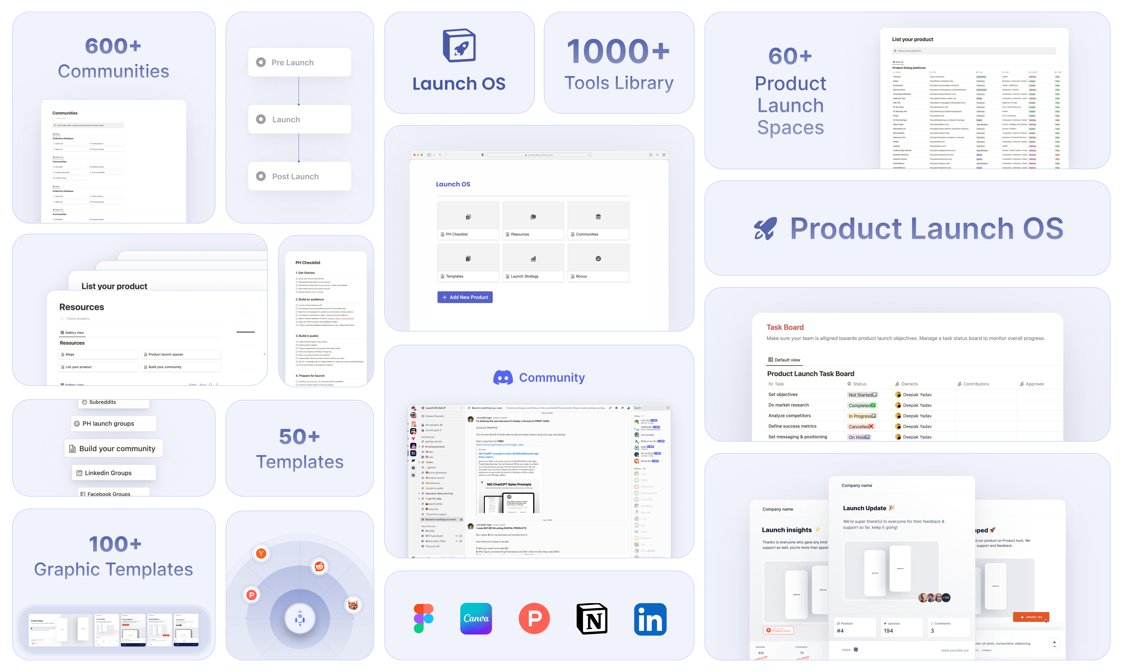 Launch OS  gallery image