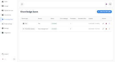 Dialogi gallery image