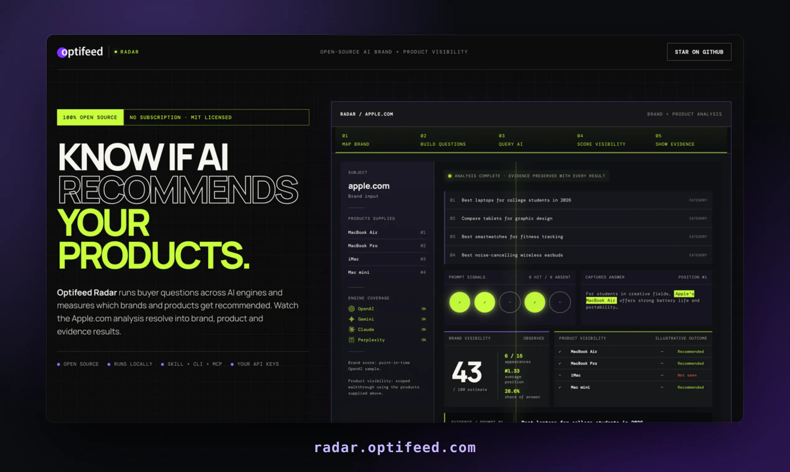 Optifeed Radar screenshot 1