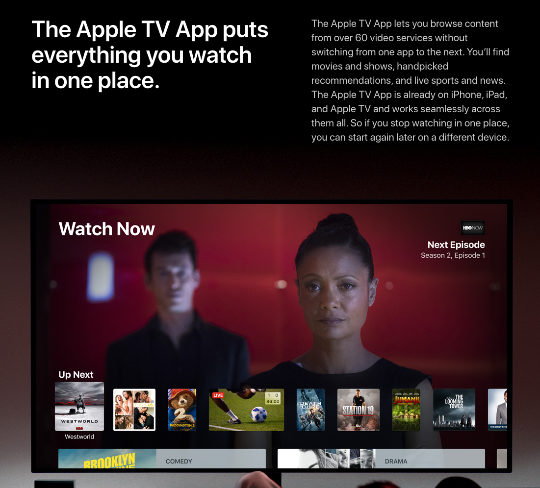 Apple 4K TV Image