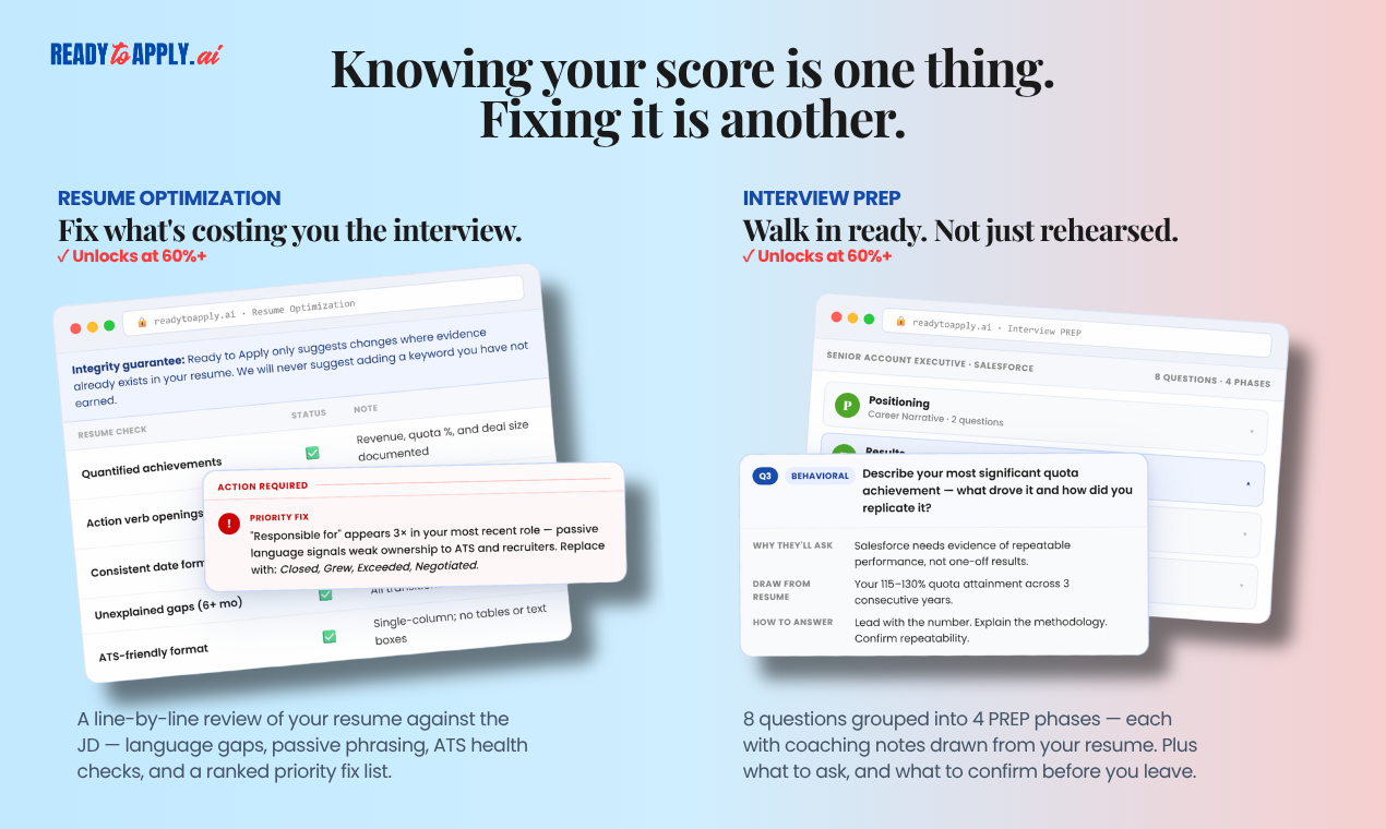 Ready to Apply  gallery image
