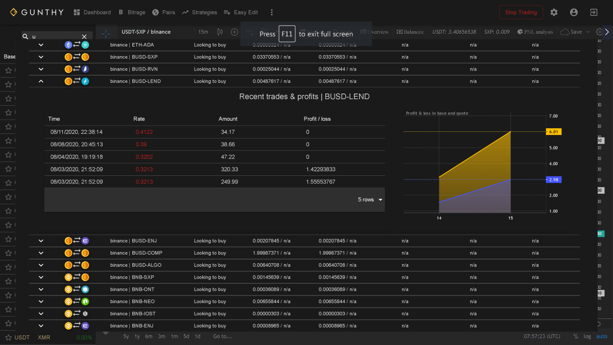 Gunbot Ultimate Promotion Crypto Trading gallery image