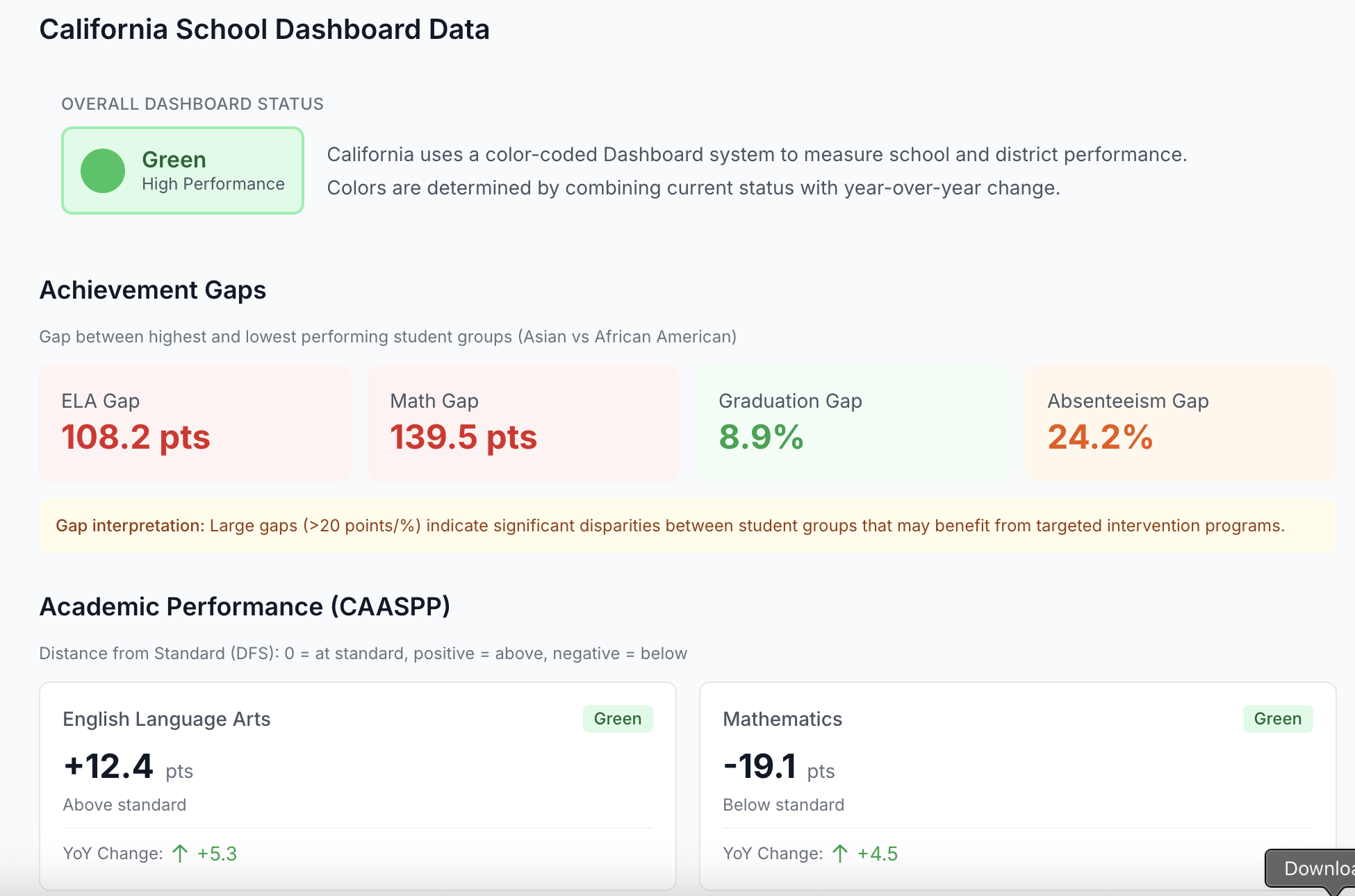 EduSignal gallery image