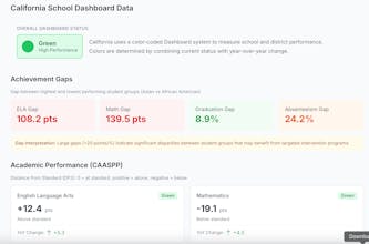 EduSignal gallery image