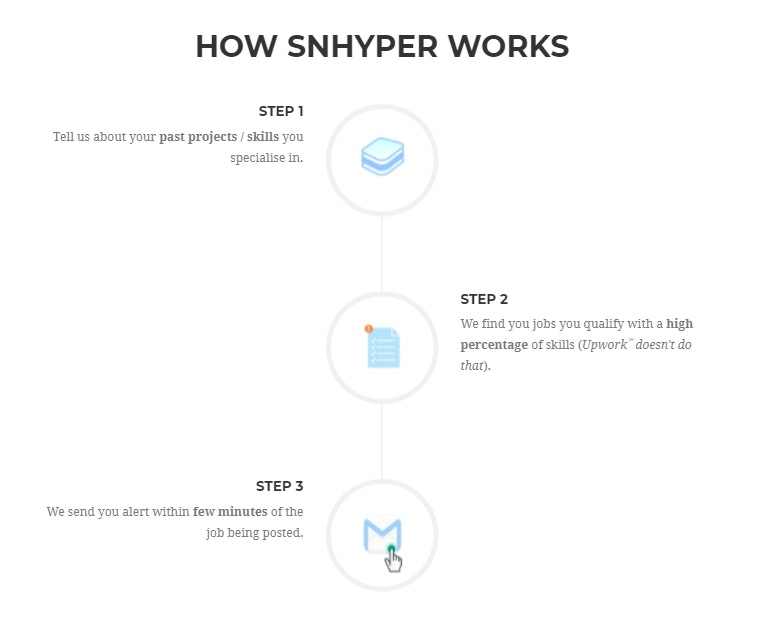 Snhyper gallery image