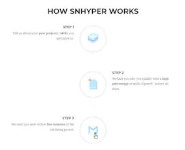 Snhyper gallery image