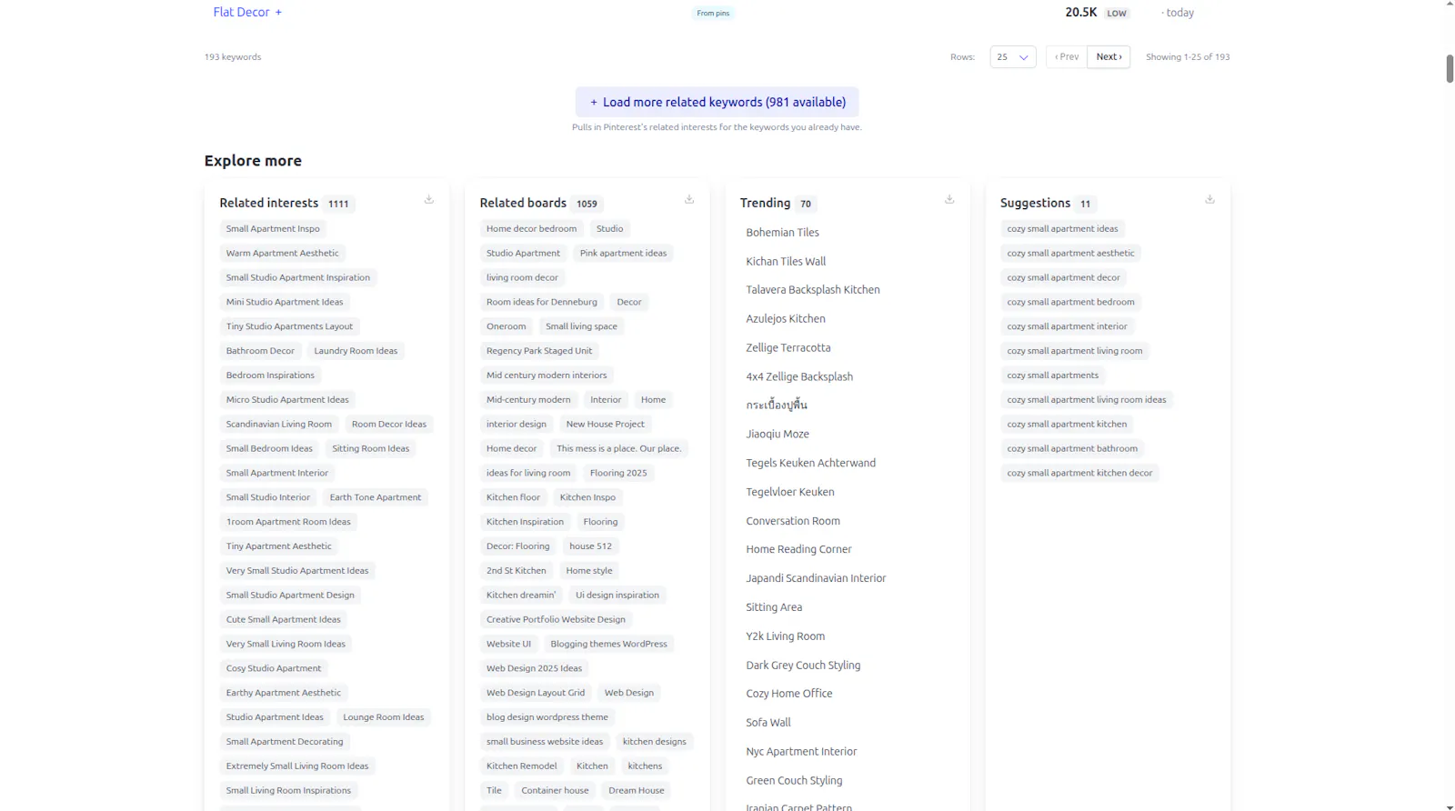 Pinterest Keyword Research Tool screenshot 2