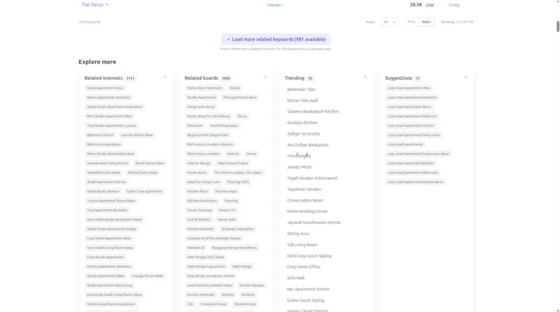 Pinterest Keyword Research Tool screenshot 2
