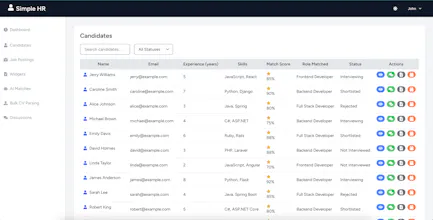 Simple HR gallery image