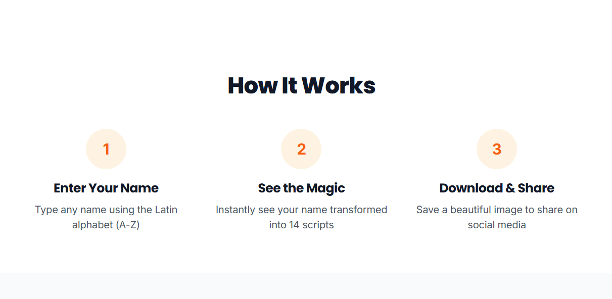 Your Name in Every Script gallery image