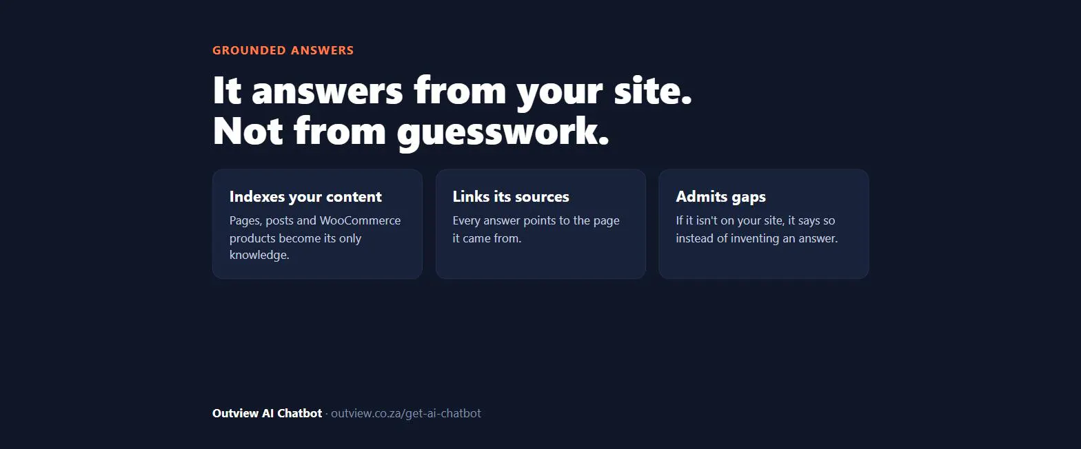 Outview AI Chatbot gallery image