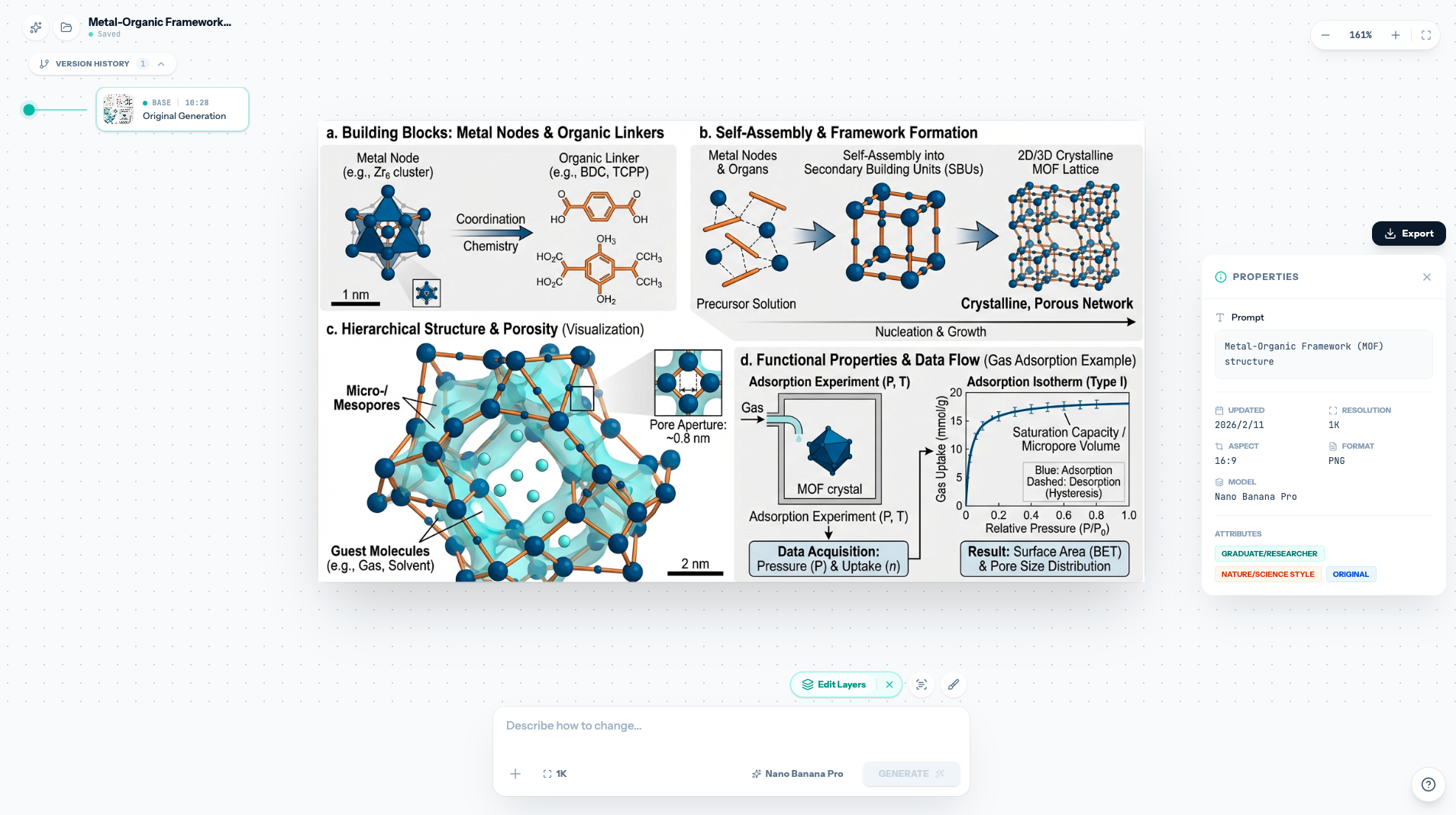 ScholarViz gallery image