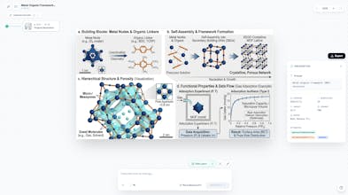 ScholarViz gallery image
