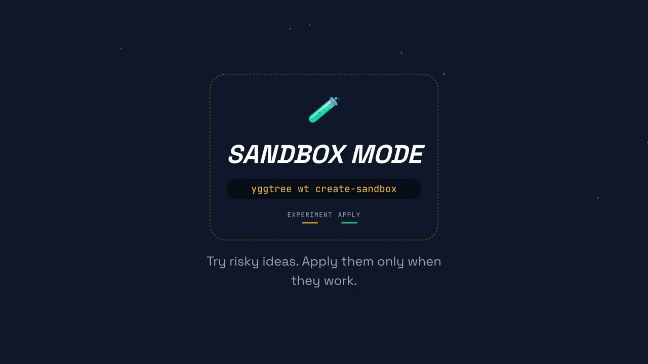 Yggdrasil Worktree media 1