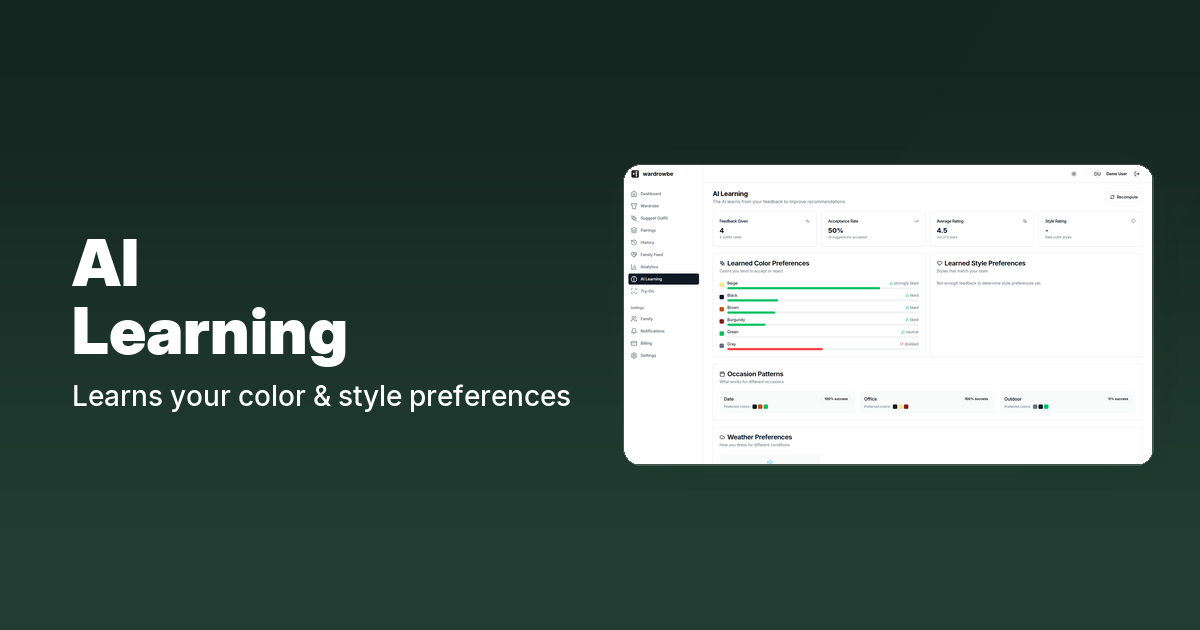 Wardrowbe gallery image