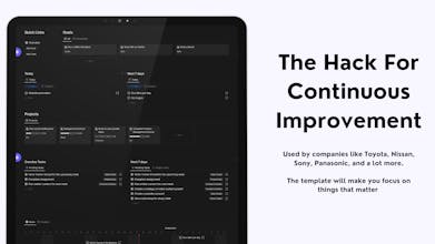 Kaizen Productivity System gallery image