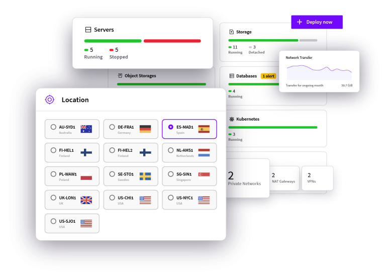 UpCloud gallery image