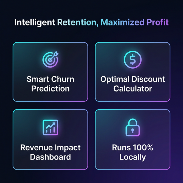 ChurnShield gallery image