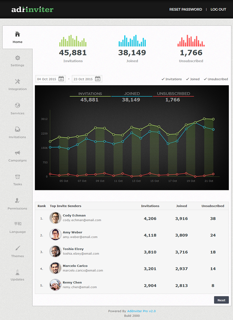 AdiInviter  gallery image