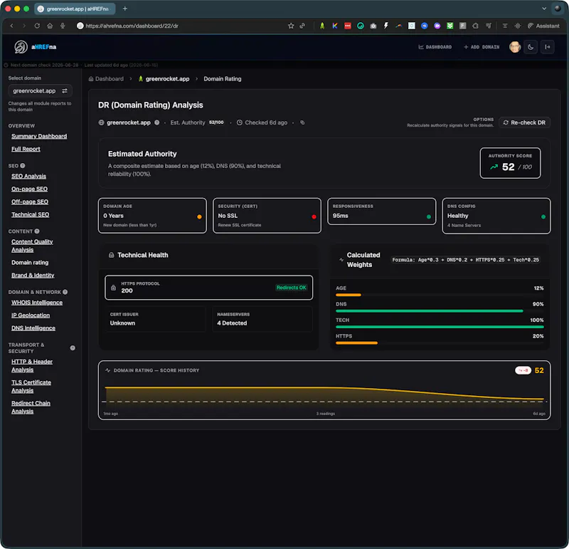 aHREFna screenshot 3