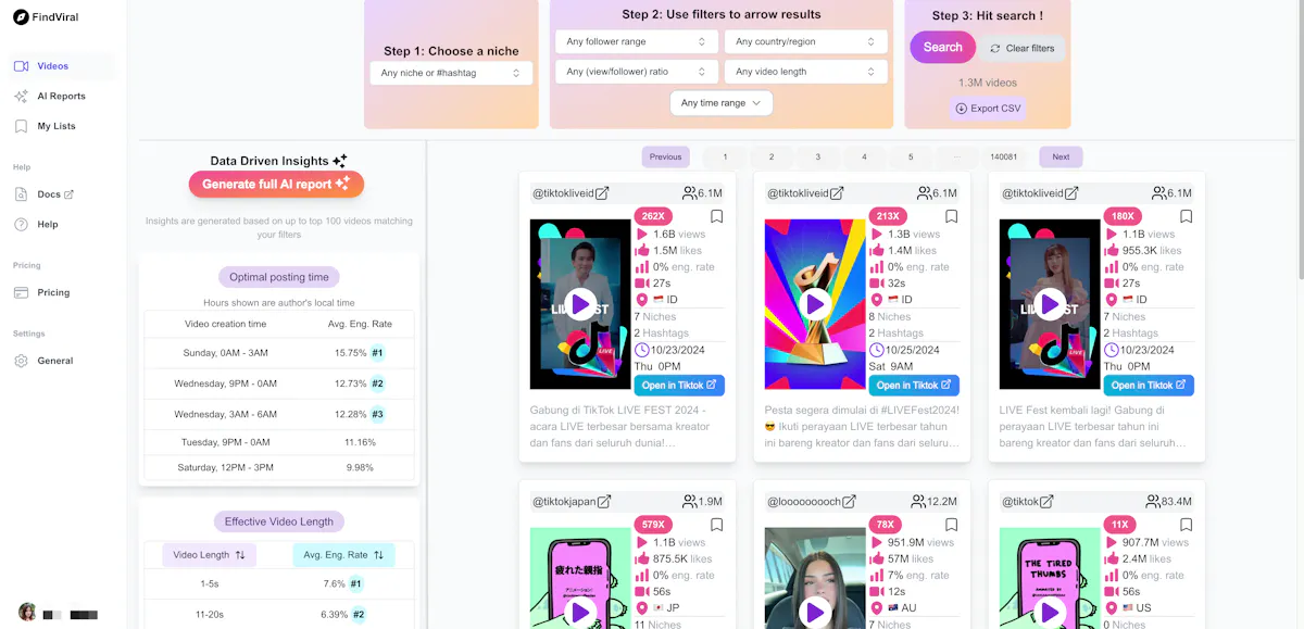 FindViral