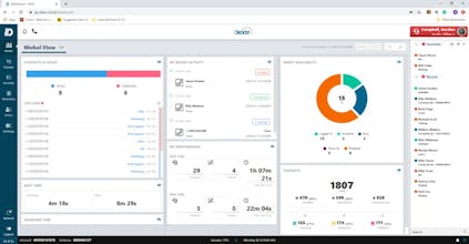 Dextr.Cloud gallery image