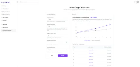 Akinda - Halal stock investment Platform gallery image