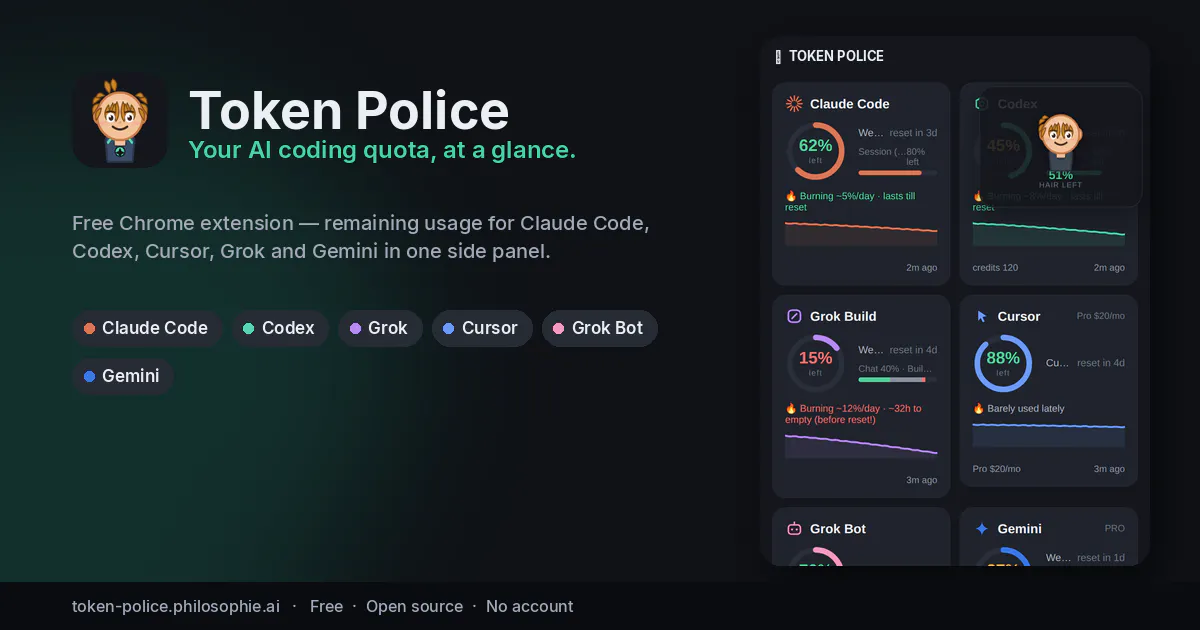 Token Police gallery image