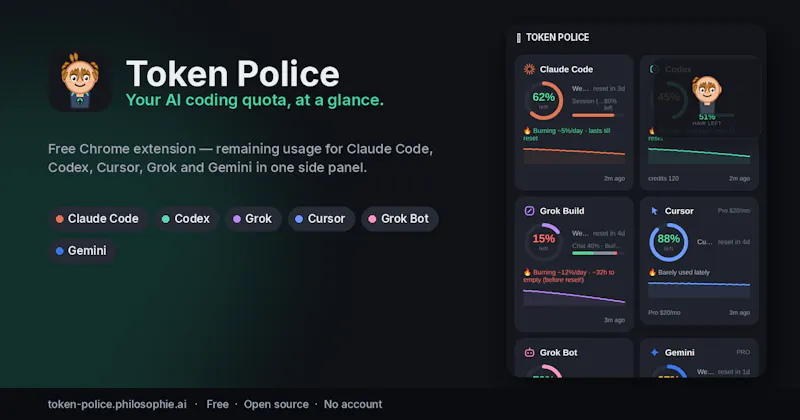 Token Police screenshot 1
