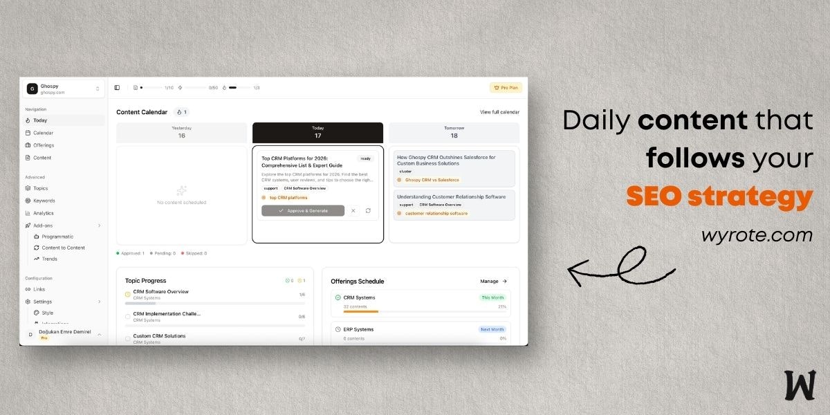 Wyrote gallery image