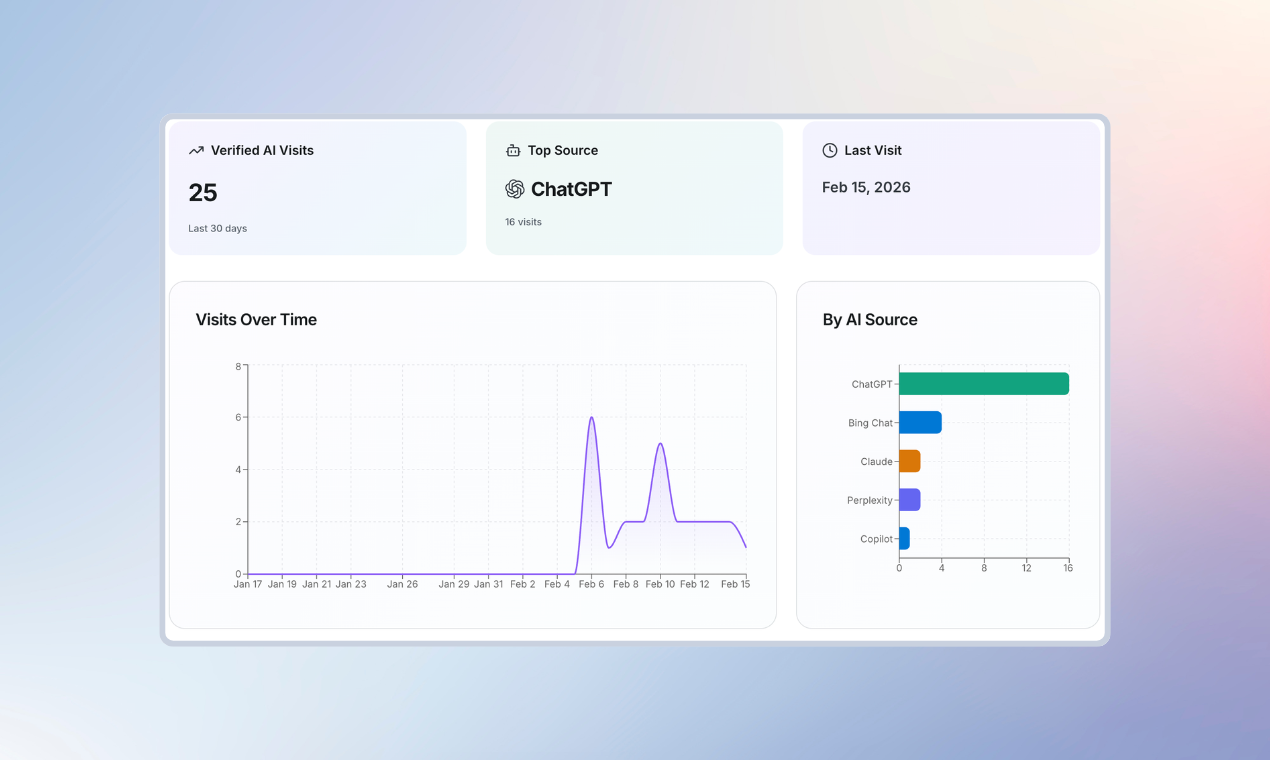 GenieOptimize - Screenshot 4 showing product features and functionality