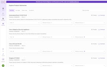 Threat Intel-threats,breaches,products gallery image