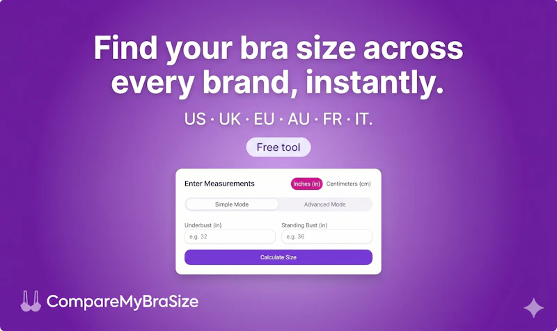 CompareMyBraSize screenshot 1