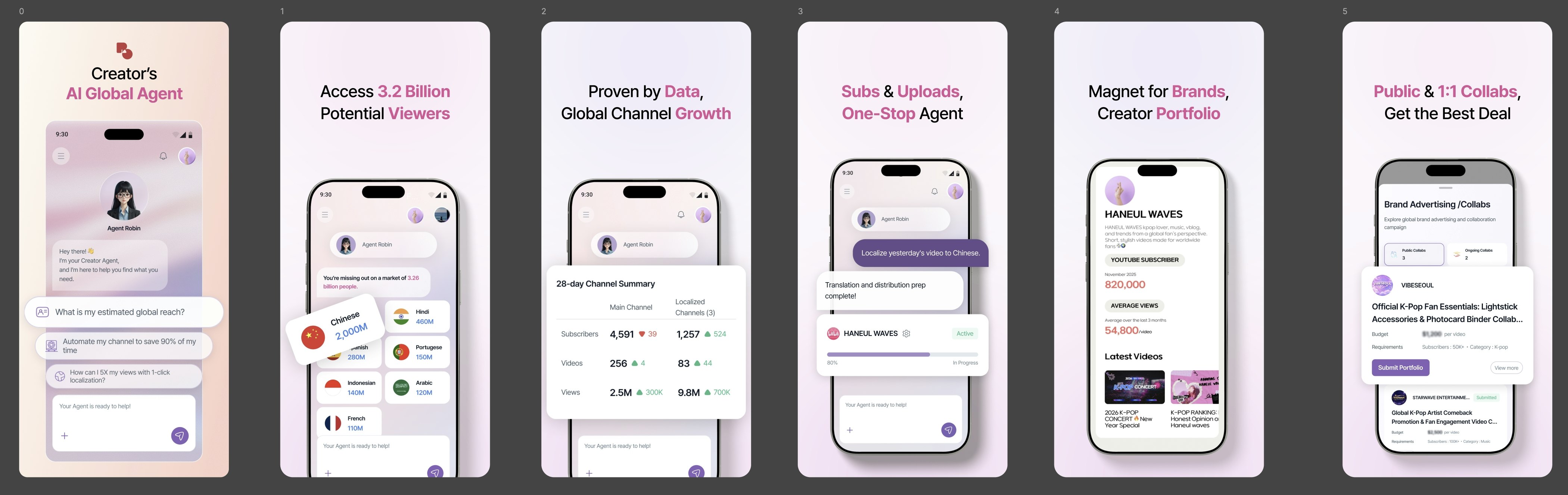 All New adobaRo gallery image