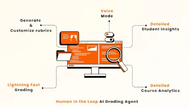 SmartPaths gallery image