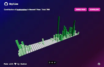 Git Skyline gallery image