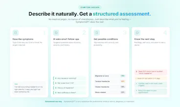 SymptomGPT gallery image